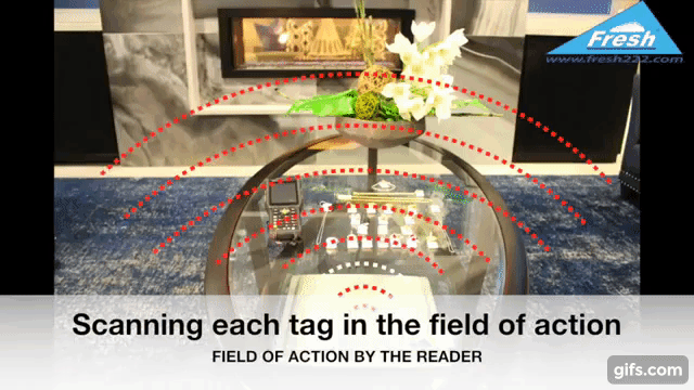 Jwelry_RFID_Anti-Theft Jewery_Anti-Theft_System